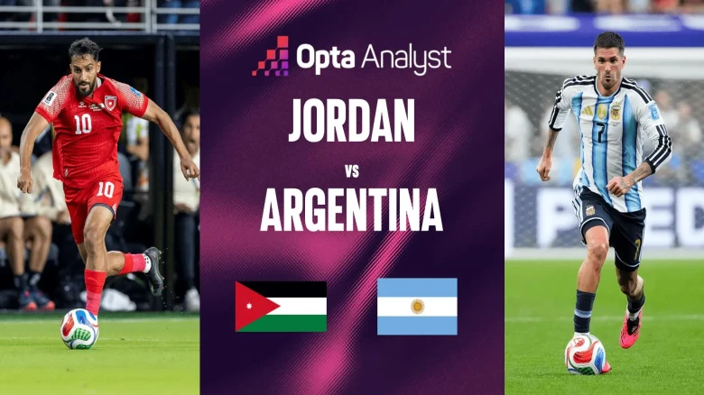 Jordan vs Argentina FIFA World Cup 2026 Match Preview & Lineup