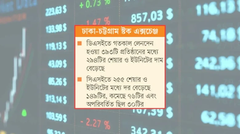 পুঁজিবাজারে জোরালো প্রত্যাবর্তন: বেড়েছে সূচক ও লেনদেন