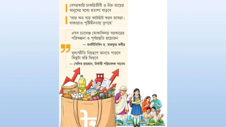 ২৪ লাখের স্বস্তি বনাম ১৮ কোটির চাপ